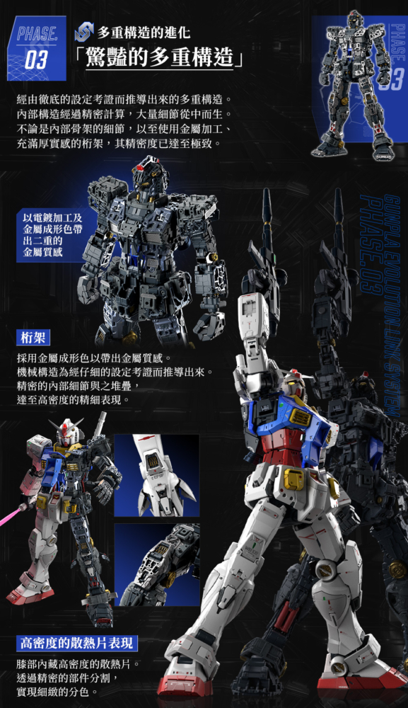 Boxart Photo Added Bandai 年12月17日發售 模型 Perfect Grade Unleashed 1 60 Rx 78 2 Gundam 25 000yen hobby Com