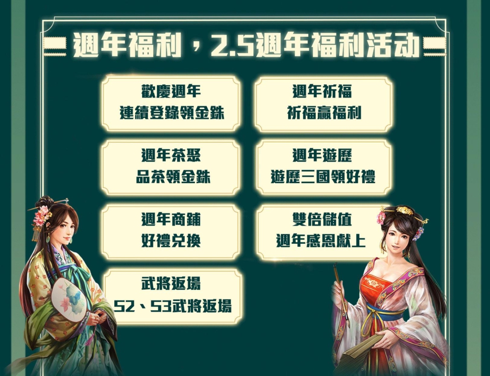 三國志．戰略版》 「龍虎風雲聚，以謀論英雄」2.5週年慶典月到來！系列